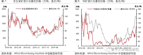 欧美ay亚洲ay日韩ay：全球影视产业新趋势，如何影响各国文化交流与市场格局？