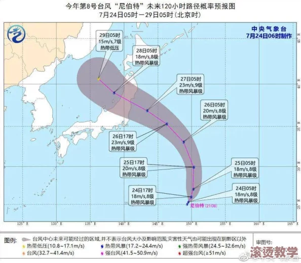 欧美黄色tv：最新动态与趋势分析，探讨其在当今文化中的影响力与受众反应