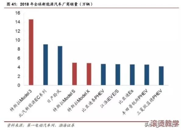 国产亚洲欧洲日韩综合v：震惊！新技术突破引发全球关注，改变游戏规则的未来已来！