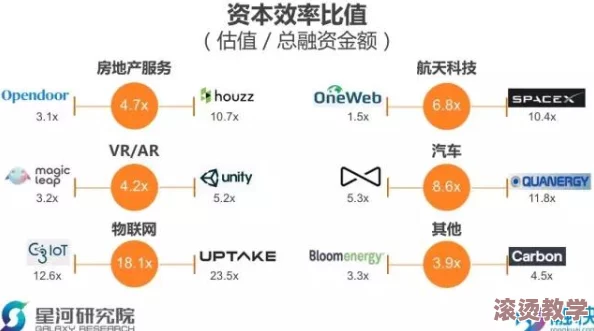 精品国产欧美一区二区最新：全球科技巨头齐聚，探讨未来发展趋势与市场机遇