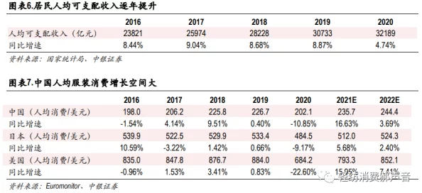 国产一区二区福利久久：最新政策推动国产品牌崛起，助力经济复苏与消费升级的双重利好分析