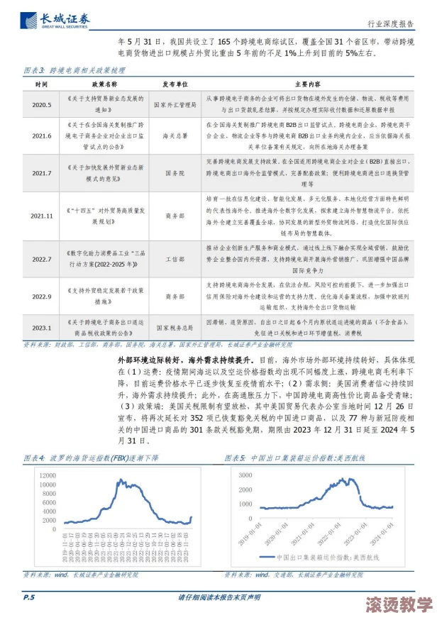 国产一区二区福利久久：最新政策推动国产品牌崛起，助力经济复苏与消费升级的双重利好分析