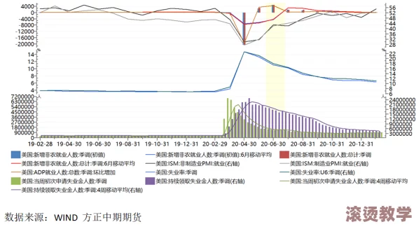 欧美日韩亚洲综合久久久：全球经济复苏加速，国际贸易关系面临新挑战，各国政策调整引发市场关注