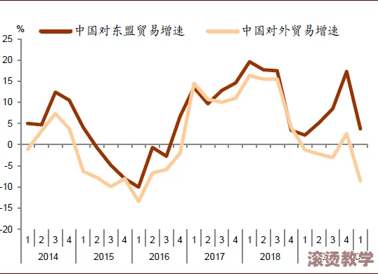 欧美日韩亚洲综合久久久：全球经济复苏加速，国际贸易关系面临新挑战，各国政策调整引发市场关注