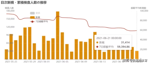 日本xxxxxxxx69：东京奥运会后续影响持续发酵，经济复苏与社会变革并行不悖，引发广泛关注与讨论