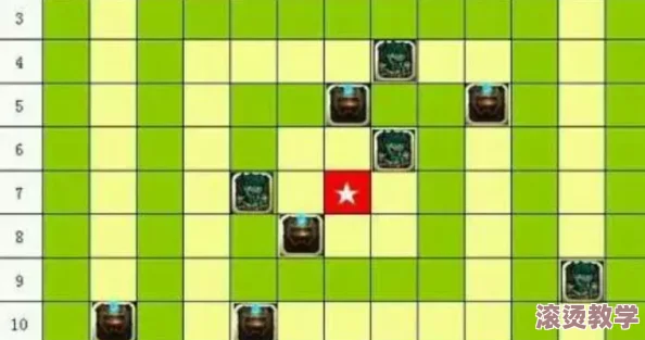 秦时明月墨攻棋阵全面攻略：解锁布局技巧与破局策略详解