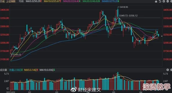 狠狠入ady亚洲精品：全球经济复苏加速，科技股强势反弹引发市场热议，投资者信心回暖！