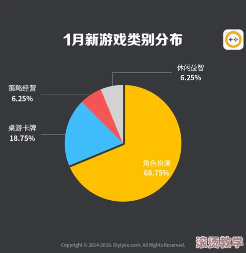 cf手游安卓区服与ios版数据互通：玩家观点与市场影响分析