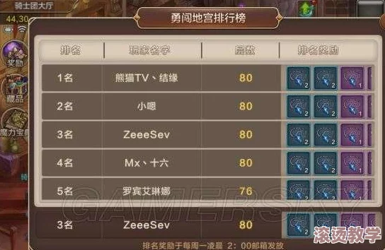 魔力宝贝手游绿巨人高效打法攻略：1奶4输出阵容搭配技巧解析
