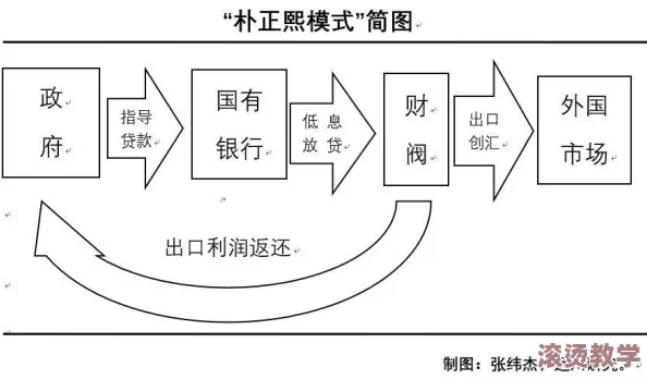 韩国和岳坶做爰：揭示两国文化差异与家庭关系的深层次影响，探讨现代社会中的亲密关系新趋势