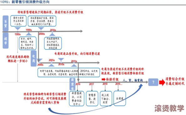 韩国和岳坶做爰：揭示两国文化差异与家庭关系的深层次影响，探讨现代社会中的亲密关系新趋势