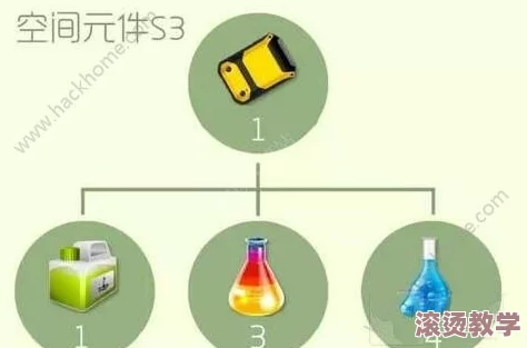 球球大作战：全面解析七彩粘合剂获取途径与攻略指南