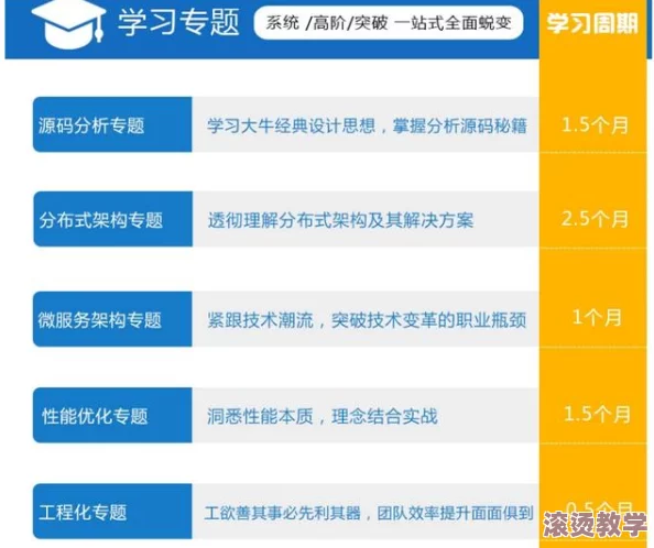 夜里禁用100大软件，相关部门已开始实施新规以保障用户休息时间和网络安全，预计将于下月全面推行