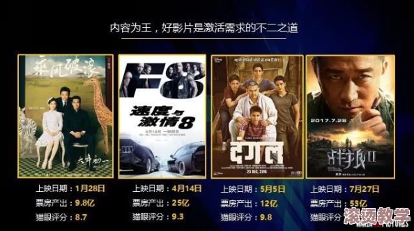 国产三级精品三级在专区中文：近期热播影片引发观众热议，讨论内容与情节深度分析成焦点话题