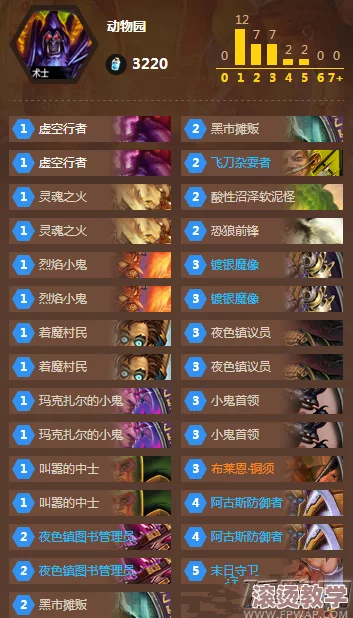 炉石传说亚服天梯第二详解：动物园术士卡组构建与策略介绍