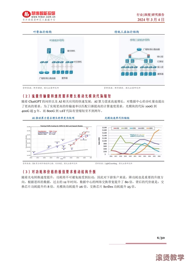 91丨porny丨精品国产：最新动态与行业趋势分析，探讨未来发展方向及市场潜力