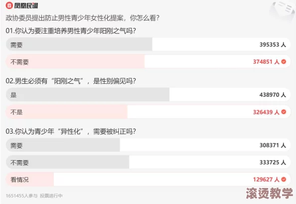 男生操男生视频引发热议，网友纷纷讨论性别表达与社会接受度的变化，背后隐藏着怎样的文化现象？