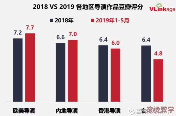 国产日韩精品欧美一区视频：最新影视作品引发热议，观众对内容质量和多样性的期待不断攀升