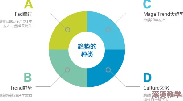 欧美色图中文字幕：最新潮流趋势与文化影响，深度解析当下热门视觉艺术作品的背后故事与创作灵感