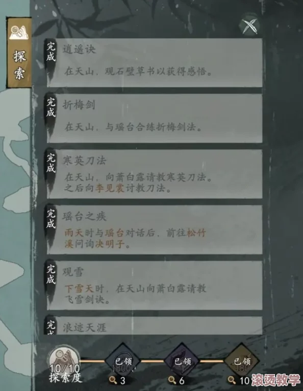 墨剑江湖山催昏晓攻略：全新副本挑战与角色培养进展详解