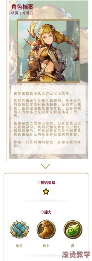 旅行物语角色大全：全英雄图鉴深度汇总与解析指南