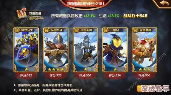 重装战姬奇莉诺详细图鉴：全方位解析奇莉诺技能属性与战斗应用