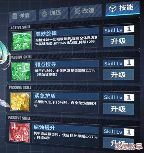 重装战姬奇莉诺详细图鉴：全方位解析奇莉诺技能属性与战斗应用