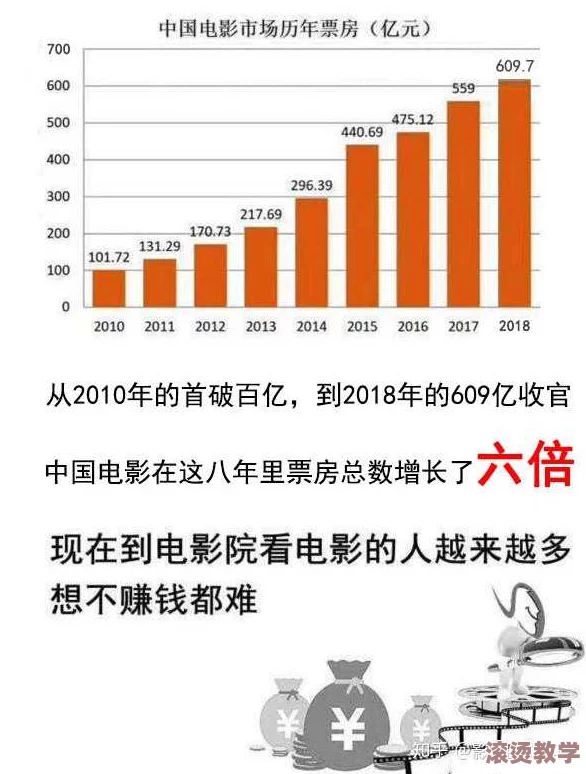精品国产一区二区三区免费＂引发热议，网友纷纷讨论其对影视行业的影响与未来发展趋势，相关政策也备受关注