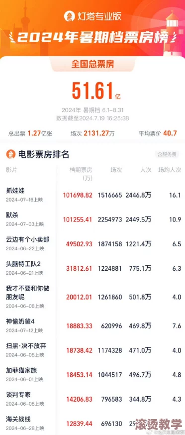 日韩黄色影视：近期热门作品引发观众热议，行业发展趋势与文化影响值得关注