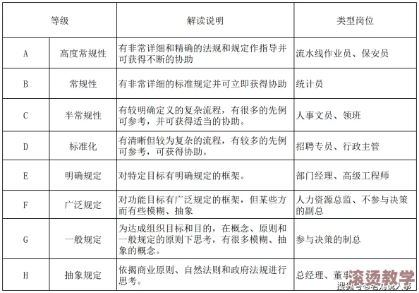 占鸾1v2：分析其策略、战术运用及对战局影响的深入探讨与评估
