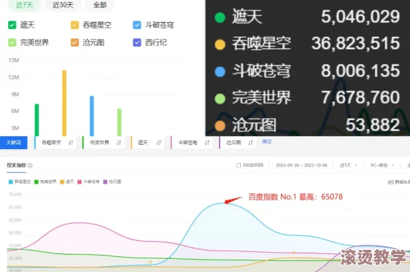 国产一区在线视频：震惊！最新数据显示该平台用户激增，背后原因令人意想不到！