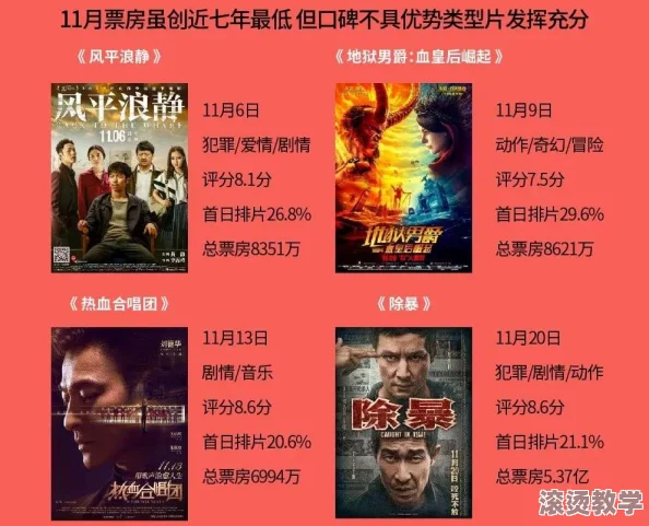 国产精品特黄一级国产大片：近期影视市场热潮涌动，观众对高质量国产影片的期待与日俱增，行业发展前景广阔