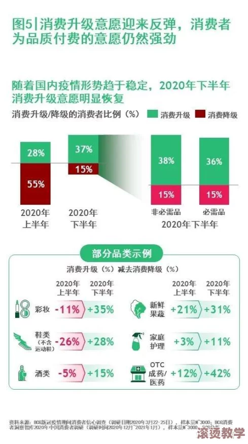 国产精品卡一卡二：了解市场趋势与消费者需求，解读其对国内外经济的影响与未来发展潜力