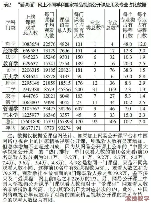 色拍拍在线精品视频在线观看：最新动态与用户反馈，探讨平台内容更新及其对用户体验的影响
