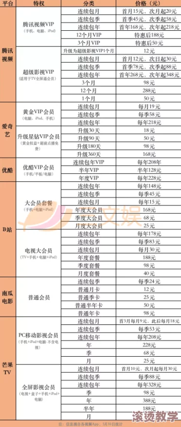 色拍拍在线精品视频在线观看：最新动态与用户反馈，探讨平台内容更新及其对用户体验的影响