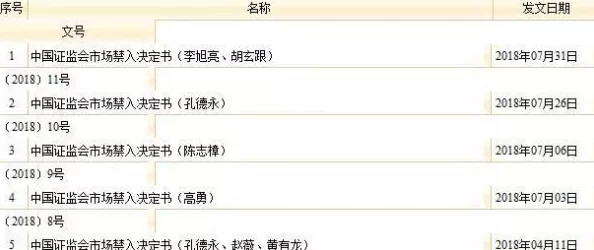 18岁禁入网站引发热议：青少年网络安全问题再度成为焦点，专家呼吁加强监管与教育措施