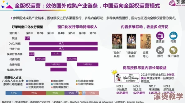 亚洲不卡免费视频：最新影视平台崛起，用户体验大幅提升，打破传统观影限制，引发热议！