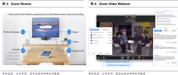 zoom农场和zoom牧场：2024年虚拟农业与远程养殖的新趋势与挑战
