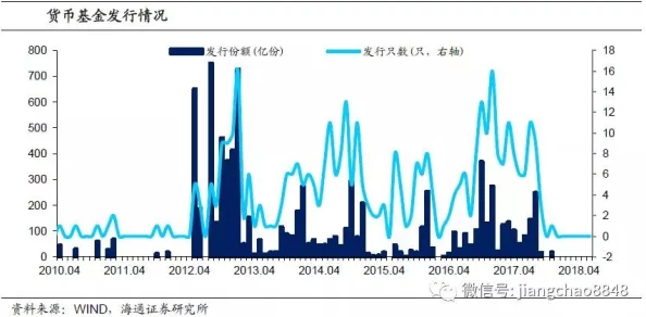 一级特黄aa大片的未来趋势：技术革新引发行业变革，数百万用户涌入新平台，市场规模预计将翻倍！