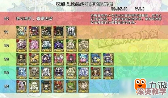 牧羊人之心4-17高效过关技巧：精选mio与蜘蛛为核心阵容攻略