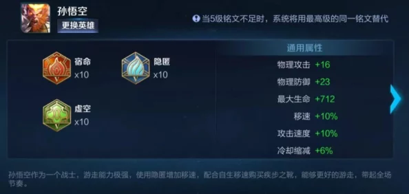二个人在一起生猴子不盖被子，竟然引发了网友热议，背后隐藏着怎样的情感故事与社会现象？
