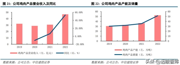 2024年10月新番肉食：网友热评激烈，期待度爆表，剧情设定引发广泛讨论与猜测！