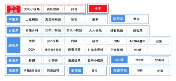 国产精品视频久久久久久：最新政策推动国产影视产业发展，助力优质内容崛起与观众需求的完美结合