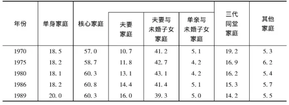 双夫1v2mo：解析这一现象对社会文化及家庭结构的影响与变化趋势
