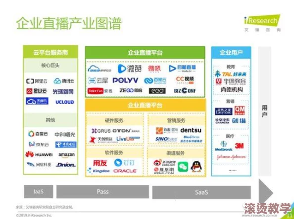 免费提供黄页网站在线观看，助力用户轻松获取最新商家信息与服务推荐，提升生活便利性与消费体验
