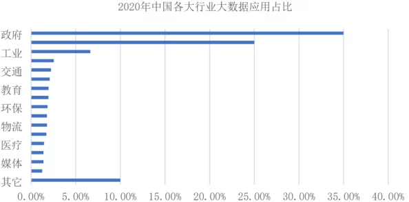 1免费版高风险：对用户数据安全性及隐私保护的深度分析与评估研究