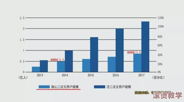 7＊7＊7＊7＊任意槽：最新进展揭示其在多领域应用的潜力与挑战
