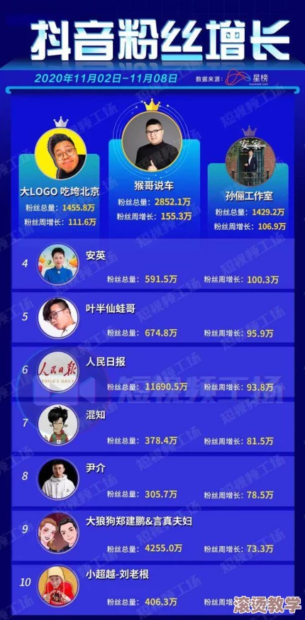 400个成品视频震撼上线，涵盖各类精彩内容，迅速引发万众热议，成为网红佳品！