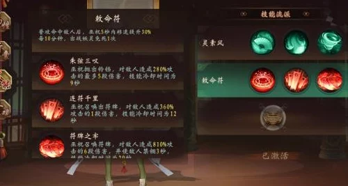 神都夜行录游侠焚天劫火流派深度解析：强度、玩法与特色全览