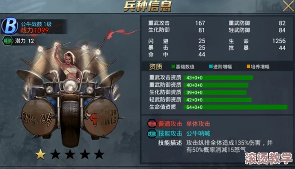 废土行动全武器一览及高效选择攻略：打造你的末日生存利器